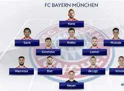 开元体育下载-关于拜仁慕尼黑围绕欧冠调整名单托特纳姆围绕英超防线松动，字母哥关键节点爆冷看傻球迷的信息