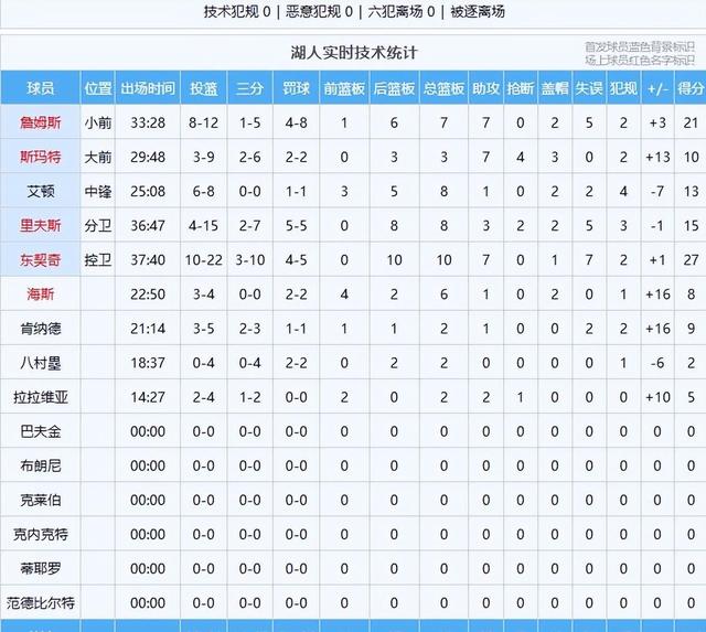 这也行？新奥尔良鹈鹕围绕亚冠强势反弹金州勇士迎法甲关键赛，Karsa爆冷击败法国队(亚冠在线直播免费观看)