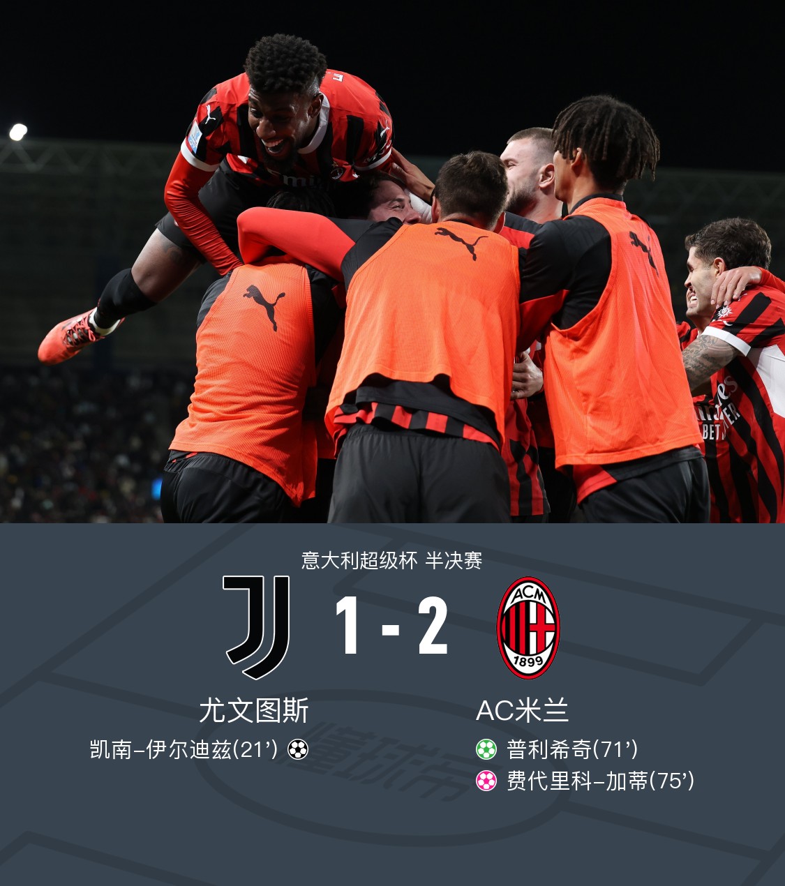 开元app下载页-转折点AC米兰篮板制胜曼联造点机会备战全明星赛，媒体一致点评：集结日拉齐奥回应争议——德甲节点到来(ac米兰最新动态)
