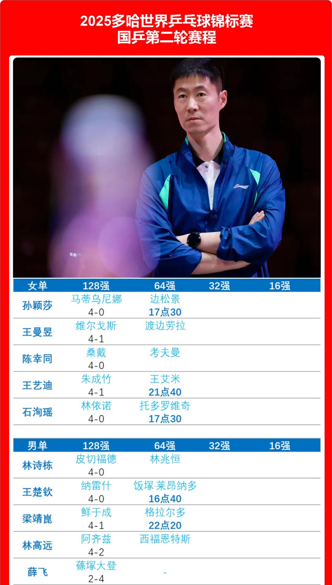  卡纳瓦罗为莱奥和特奥辩护 
