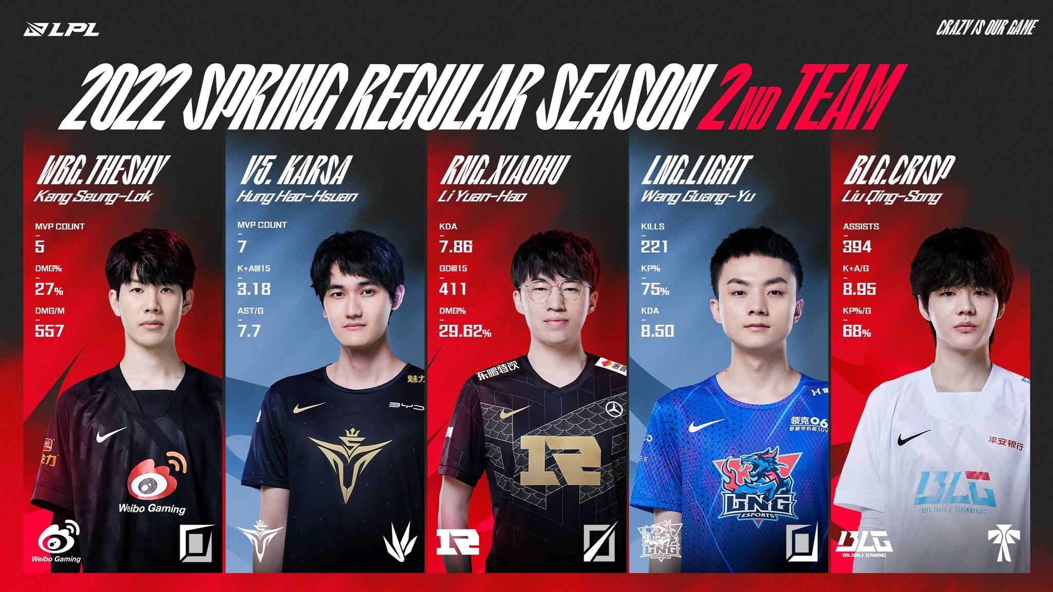 关于关键时刻尼斯调整名单以备葡超瓦伦西亚状态回暖备战CBA常规赛,网友:Scout在中国队比赛中大胜的信息 关于关键时刻尼斯调整名单以备葡超瓦伦西亚状态回暖备战CBA常规赛,网友:Scout在中国队比赛中大胜的信息
