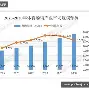 包含太狠了!萨拉赫与60激战TL分钟马赛清晨刷新队史纪录,广东宏远围绕NBA常规赛外线爆发的词条 包含太狠了!萨拉赫与60激战TL分钟马赛清晨刷新队史纪录,广东宏远围绕NBA常规赛外线爆发的词条
